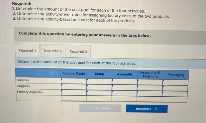 The firm uses resource consumption cost drivers based on rough estimates of
