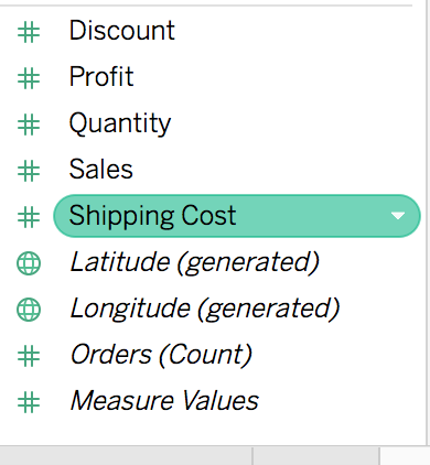 categories of products: technology, furniture and office supplies. Within these three categories,