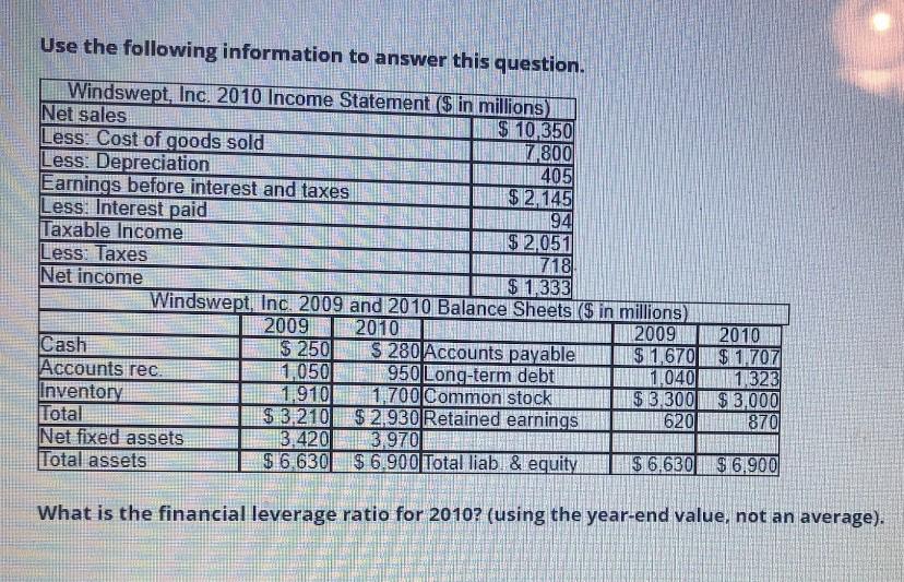 Use the following information to answer this question. Windswept., Inc. 2010