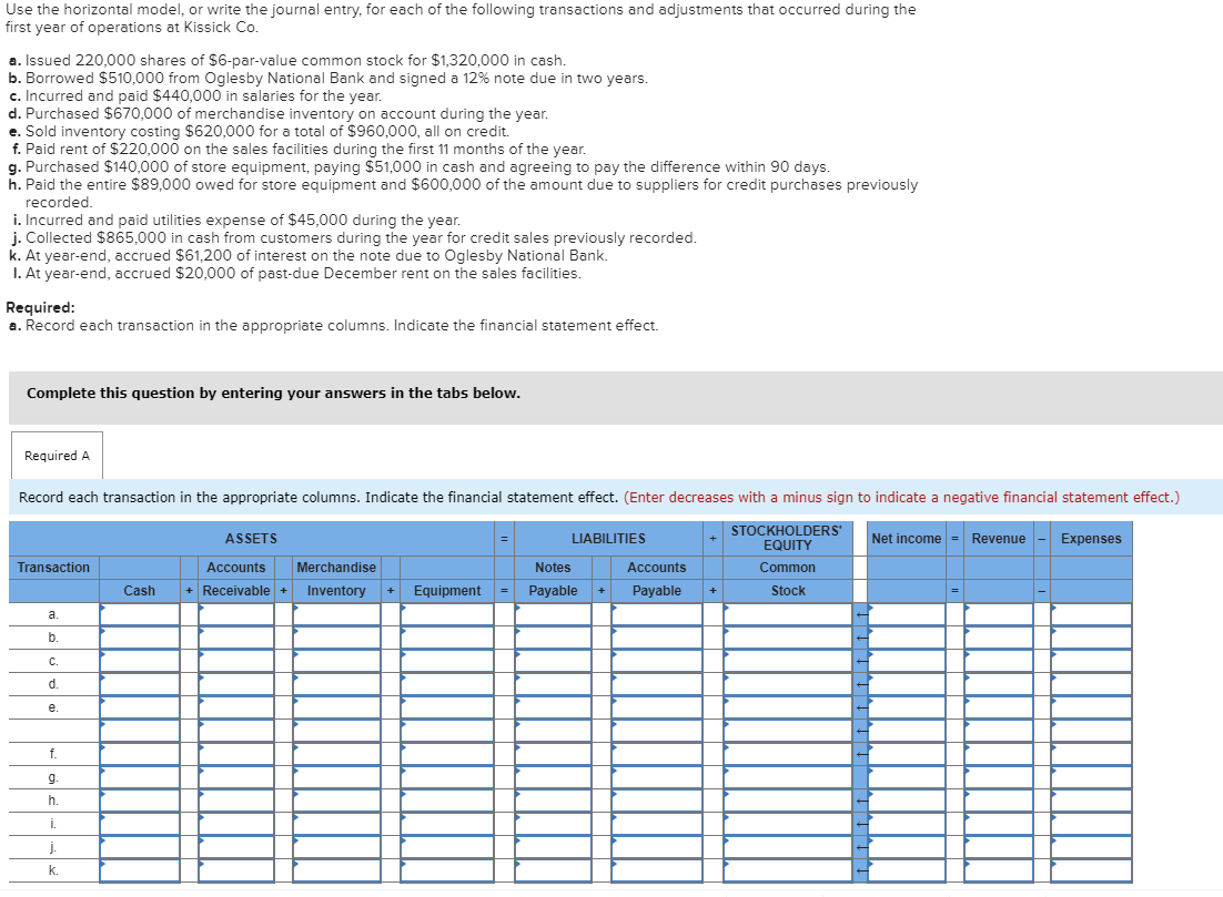 Use the horizontal model, or write the journal entry, for each