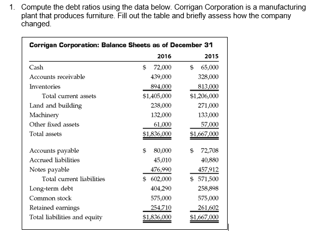 Note: The values shown are not the real answers. This is just