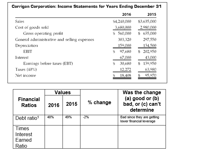 an example to guide you in your analysis. 1. Compute the debt