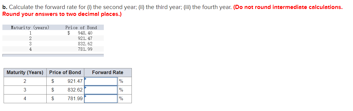 bonds of various maturities. a. Calculate the yield to maturity for a