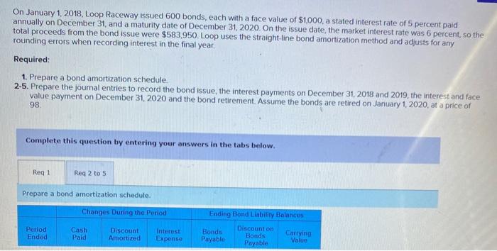  On January 1, 2018. Loop Raceway issued 600 bonds, each with
