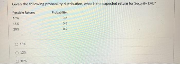  Given the following probability distribution, what is the expected return for