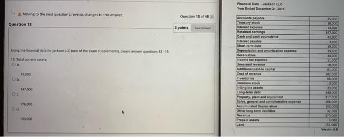  Financial Data - Jackson LLC Year Ended December 31, 2013 Moving