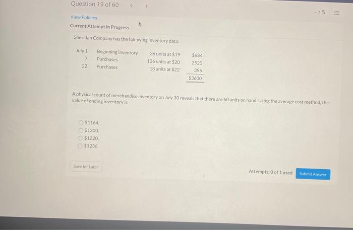 Sheridan en dins 2320 hat