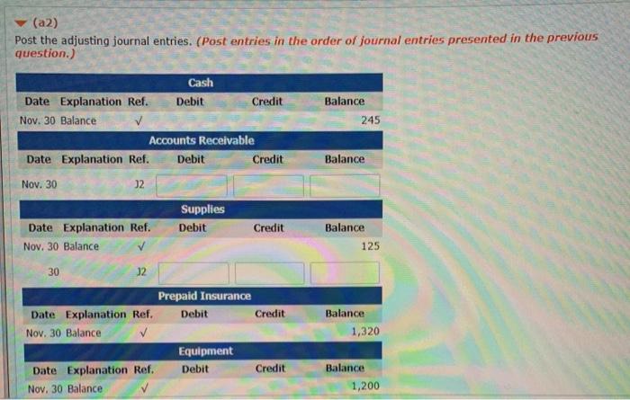a proprietorship. She then starts the process of getting the business running.