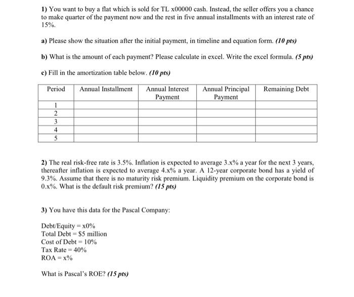 Net income = $ x00000 Tax rate -40%. Interest expense - $
