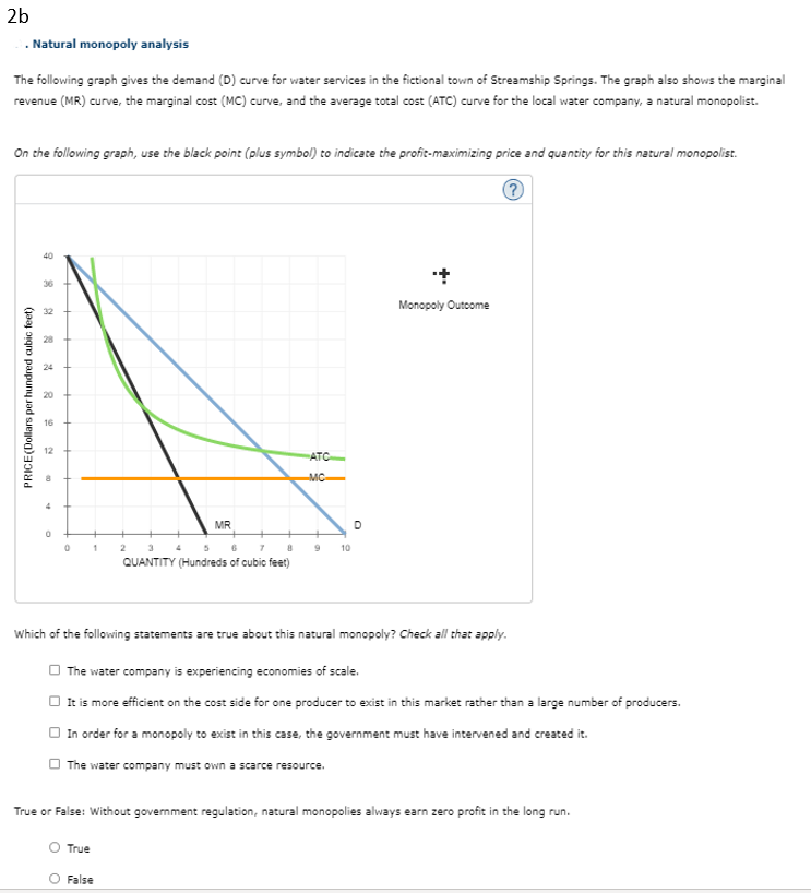 is operating in long-run competitive equilibrium with many gyro vendors in the