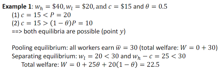::> college education pays off . whw;=20>15=c ::> high ability people go