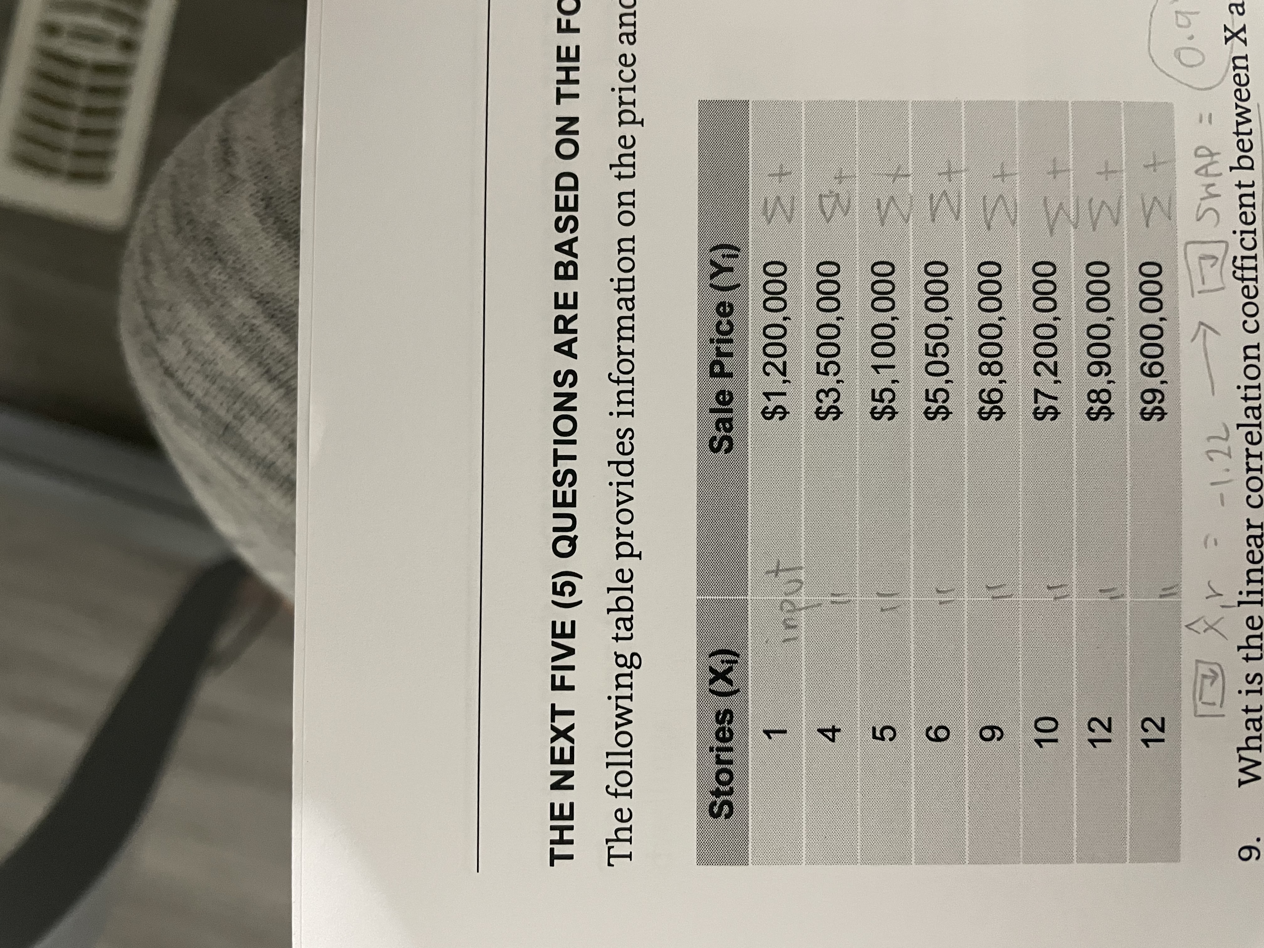 THE NEXT FIVE (5) QUESTIONS ARE BASED ON THE FO The