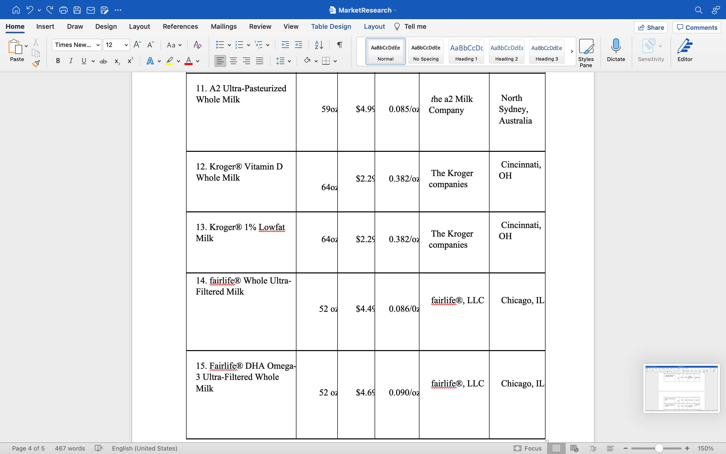 the market based on your grocery store research do the 2 largest