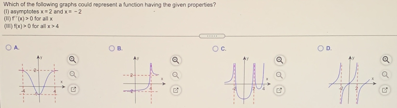Which of the following graphs could represent a function having the