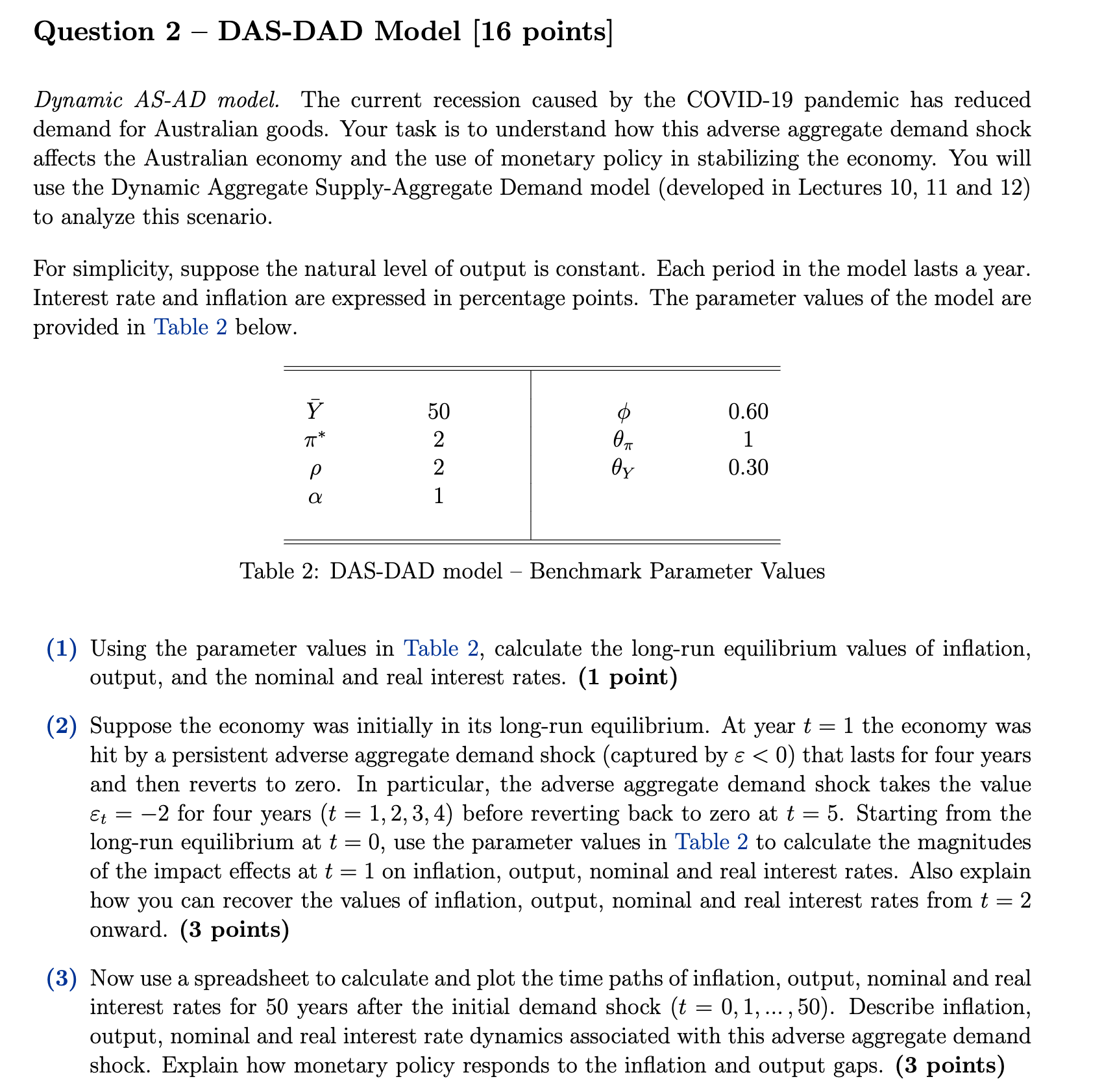 the initial demand shock (t = 0, 1, , 50). Describe ina