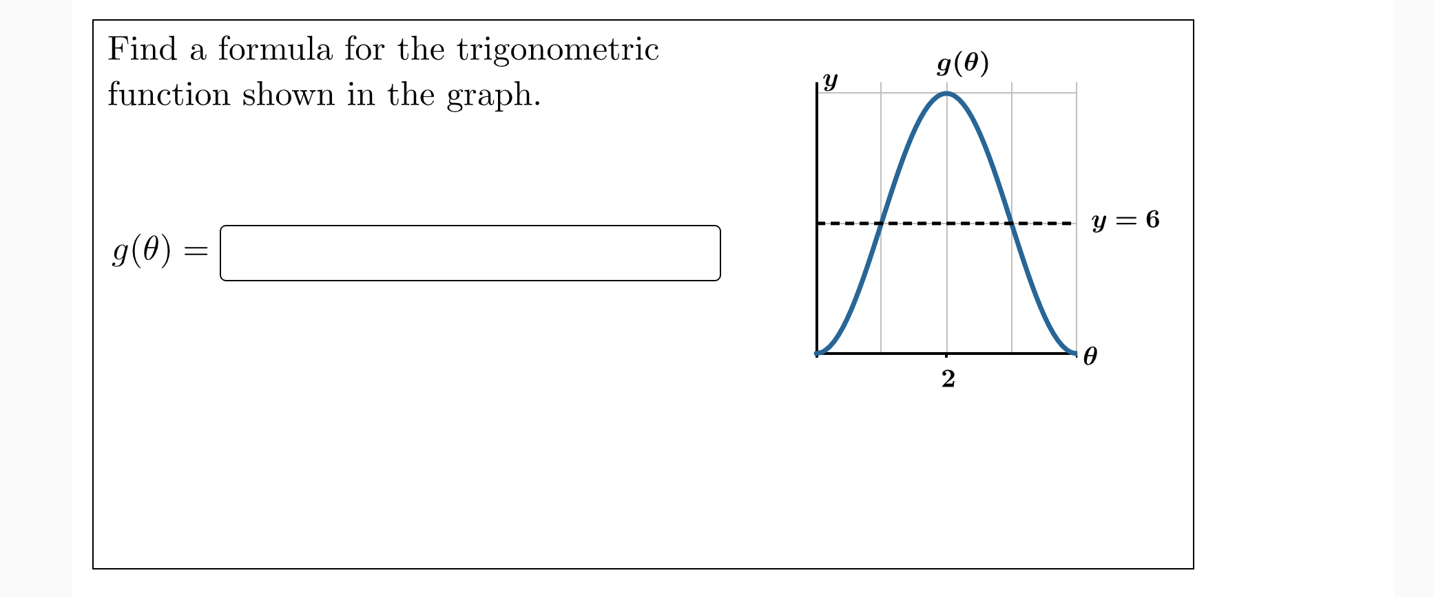 Find a formula for the trigonometric function shown in the graph. g(0)