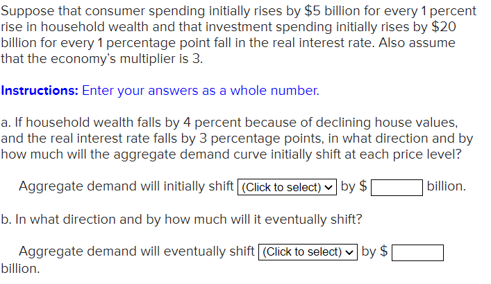 Suppose that consumer spending initially rises by $5 billion for every