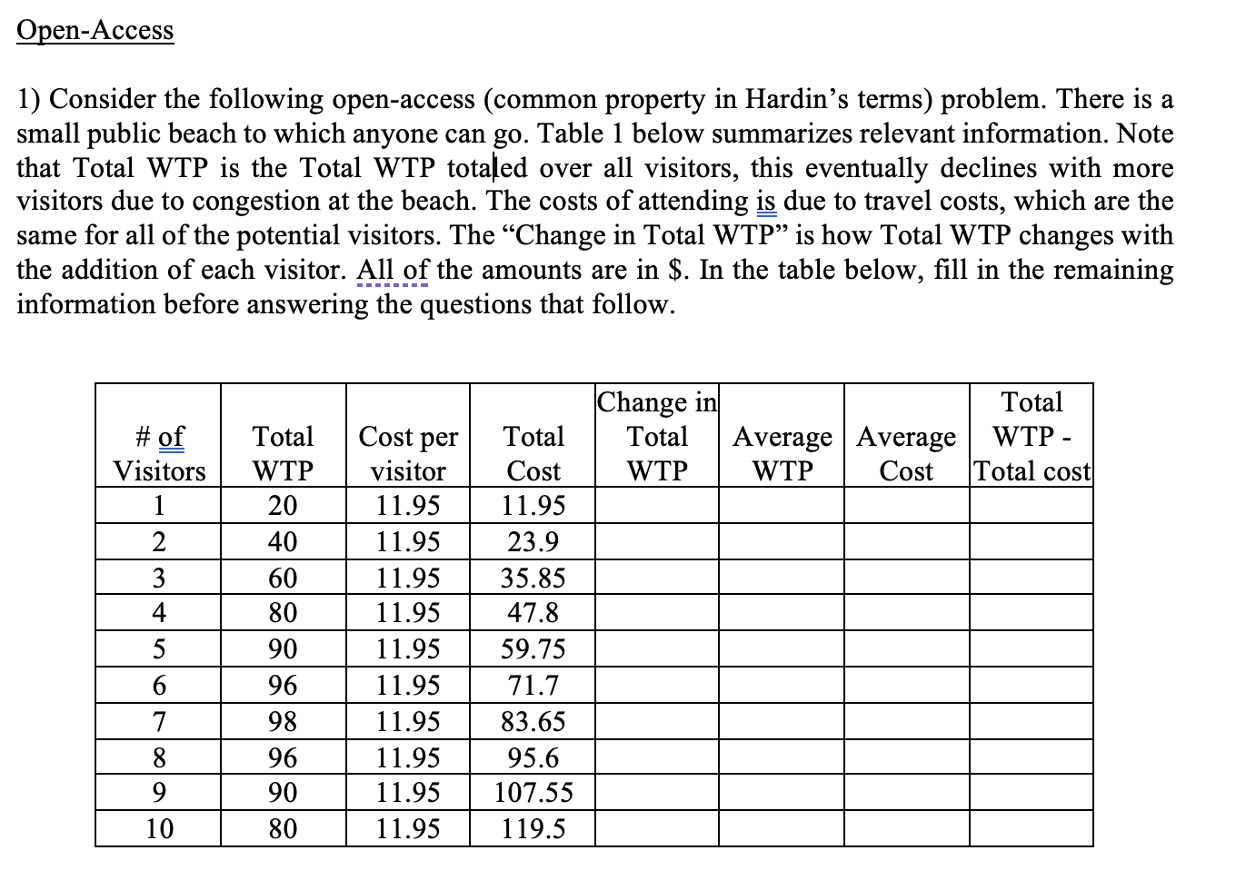  Open-Access 1) Consider the following open-access (common property in Hardin's terms)