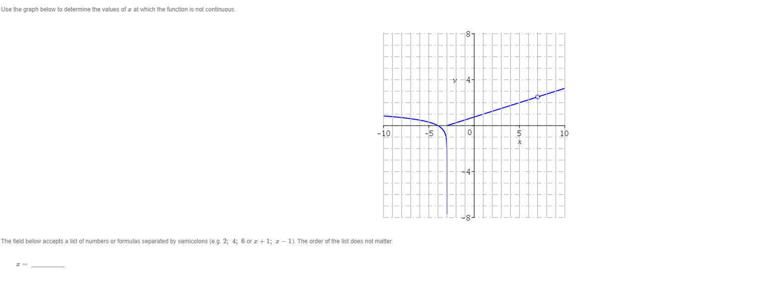 with a lower case i. . When you are in equation editor