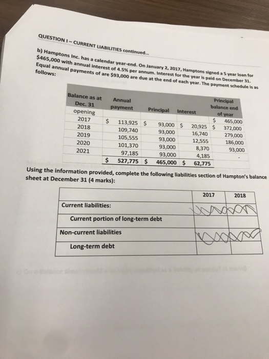  QUESTION I-CURRENT LIABILITIES continued... amptons Inc. has a calendar year-end. On