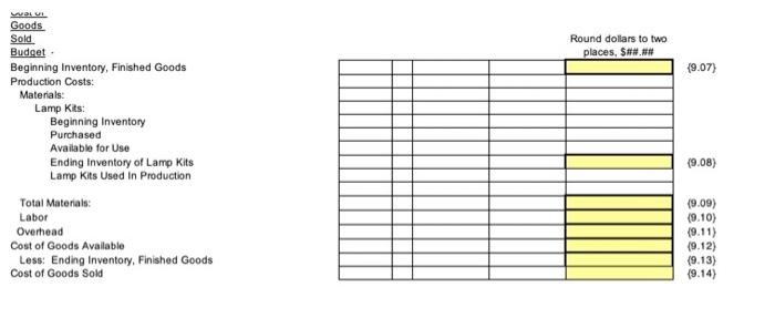 Total Selling and Administrative Expenses: Net Profit $ 23,000.00 75,000.00 $ 98,000.00
