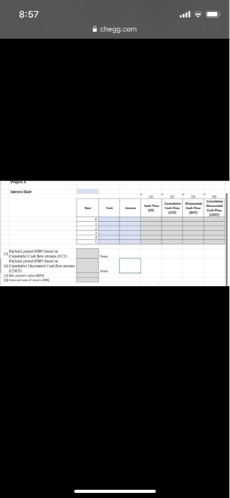 7%. The estimated cost and income over five years of operation would