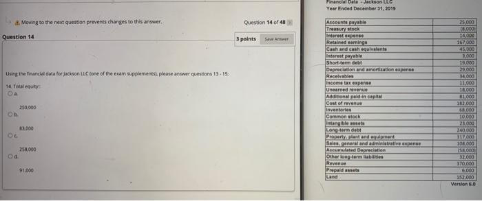 Financial Data - Jacksons LLC Year Ended December 31, 2019 &