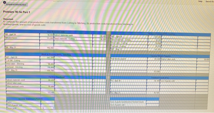 LO P1, P2, P3, P4 [The following information applies to the questions