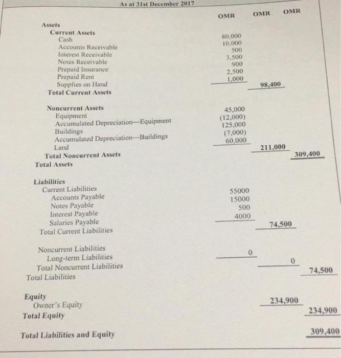 he researched on the exchange rate between Omani Rial and Pound Sterling