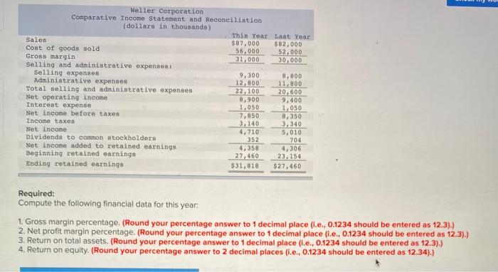 appear below. The company did not issue any new common stock during