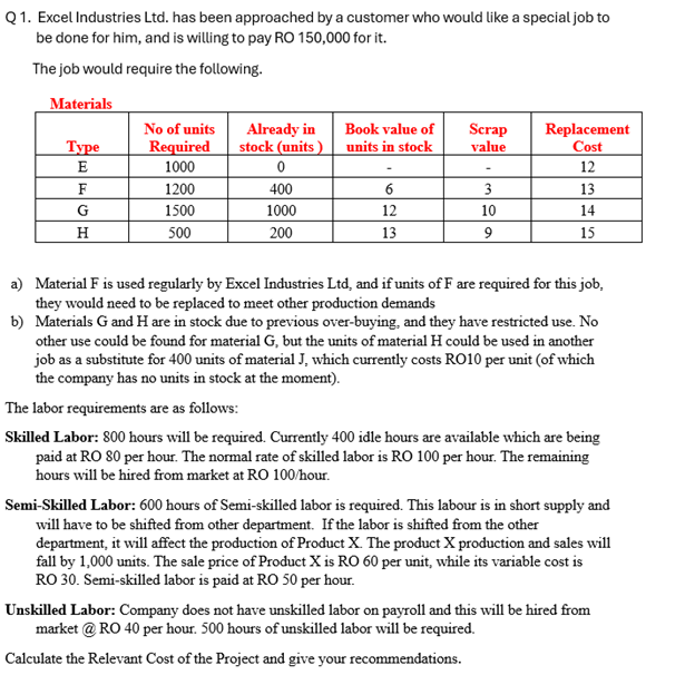  Q 1. Excel Industries Ltd. has been approached by a customer