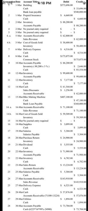a building for $573,696 using $33,696 cash and then borrowing the rest