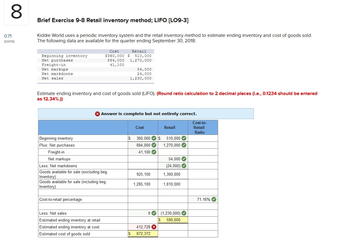  Brief Exercise 9-8 Retail inventory method; LIFO [LO9-3] 0.71 points Kiddie