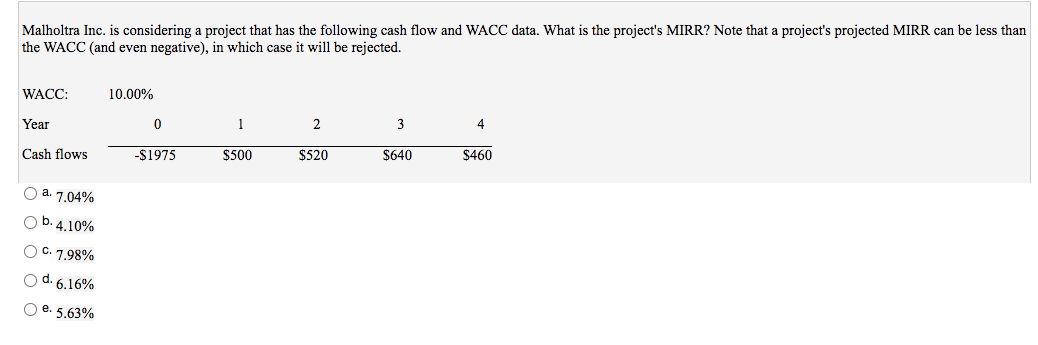  Malholtra Inc. is considering a project that has the following cash