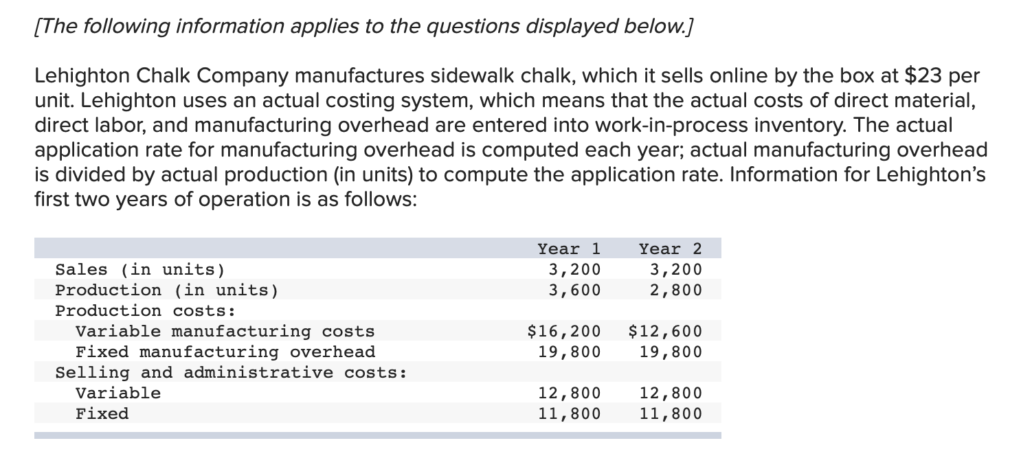  1. Prepare operating income statements for both years based on variable
