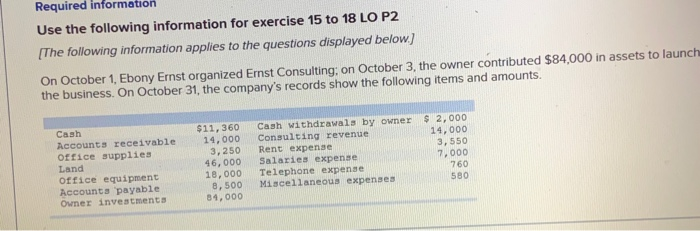  Required information Use the following information for exercise 15 to 18