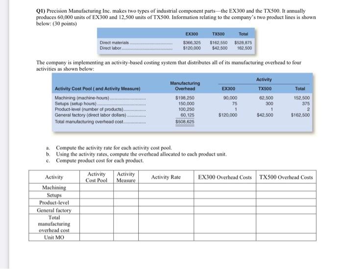  Q1) Precision Manufacturing Inc. makes two types of industrial component parts