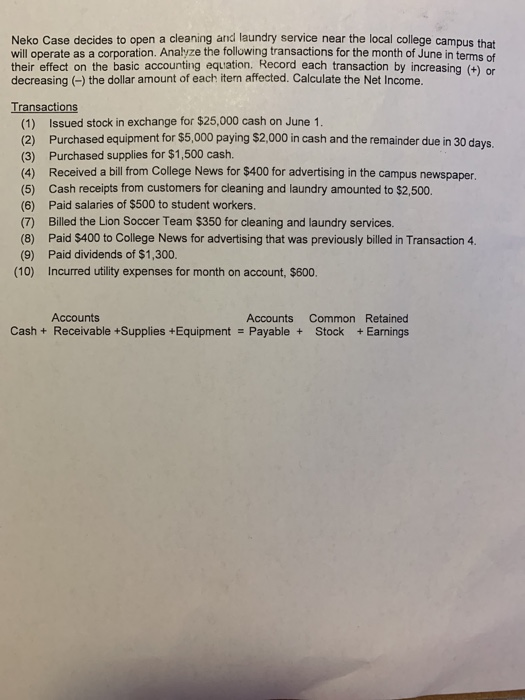  Neko Case decides to open a cleaning and laundry service near