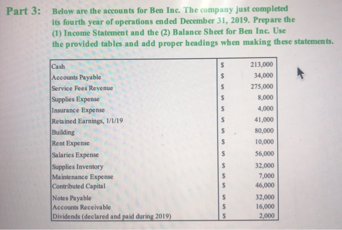 Solve the following problem Part 3: Below are the accounts for Ben