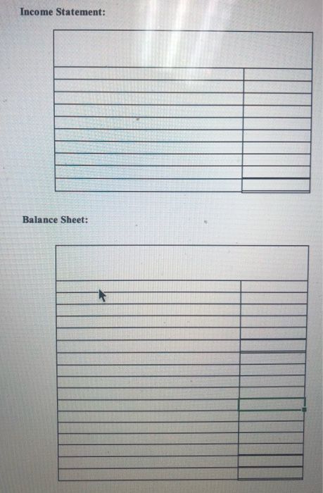 Inc. The company just completed its fourth year of operations ended December