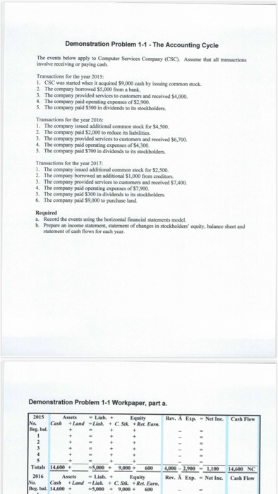  Demonstration Problem 1-1 - The Accounting Cycle The events below apply