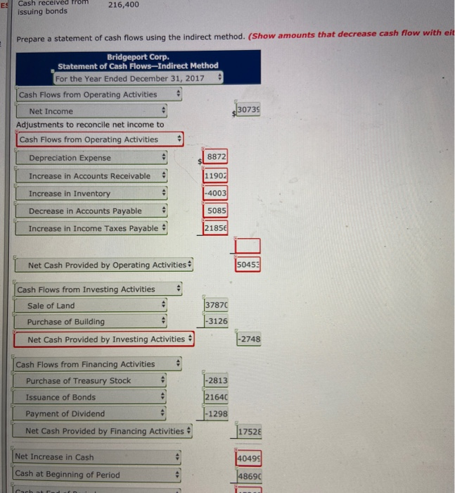 information is available for Bridgeport Corp. for the year ended December 31,