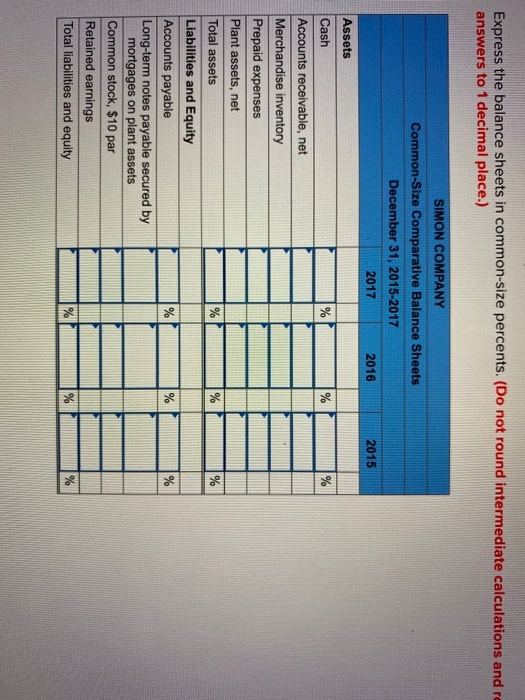 follow. At December 31 2017 2016 2015 Assets Cash Accounts receivable, net