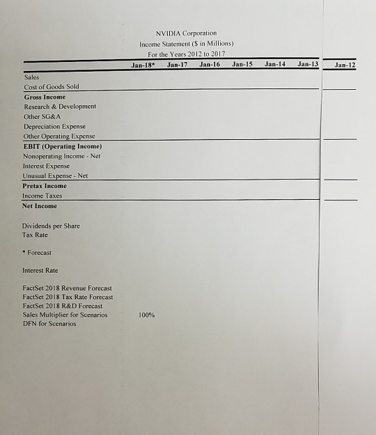 #2 in the text (Chapter 5) NOTE: PLEASE USE THE ATTACHED EXCEL