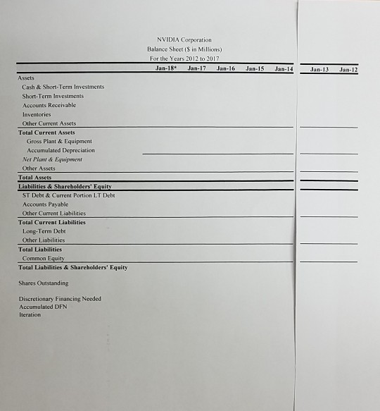 FILE TITLED Homework for Chapter 5 Excel" TO SOLVE THE FOLLOWING PROBLEM.