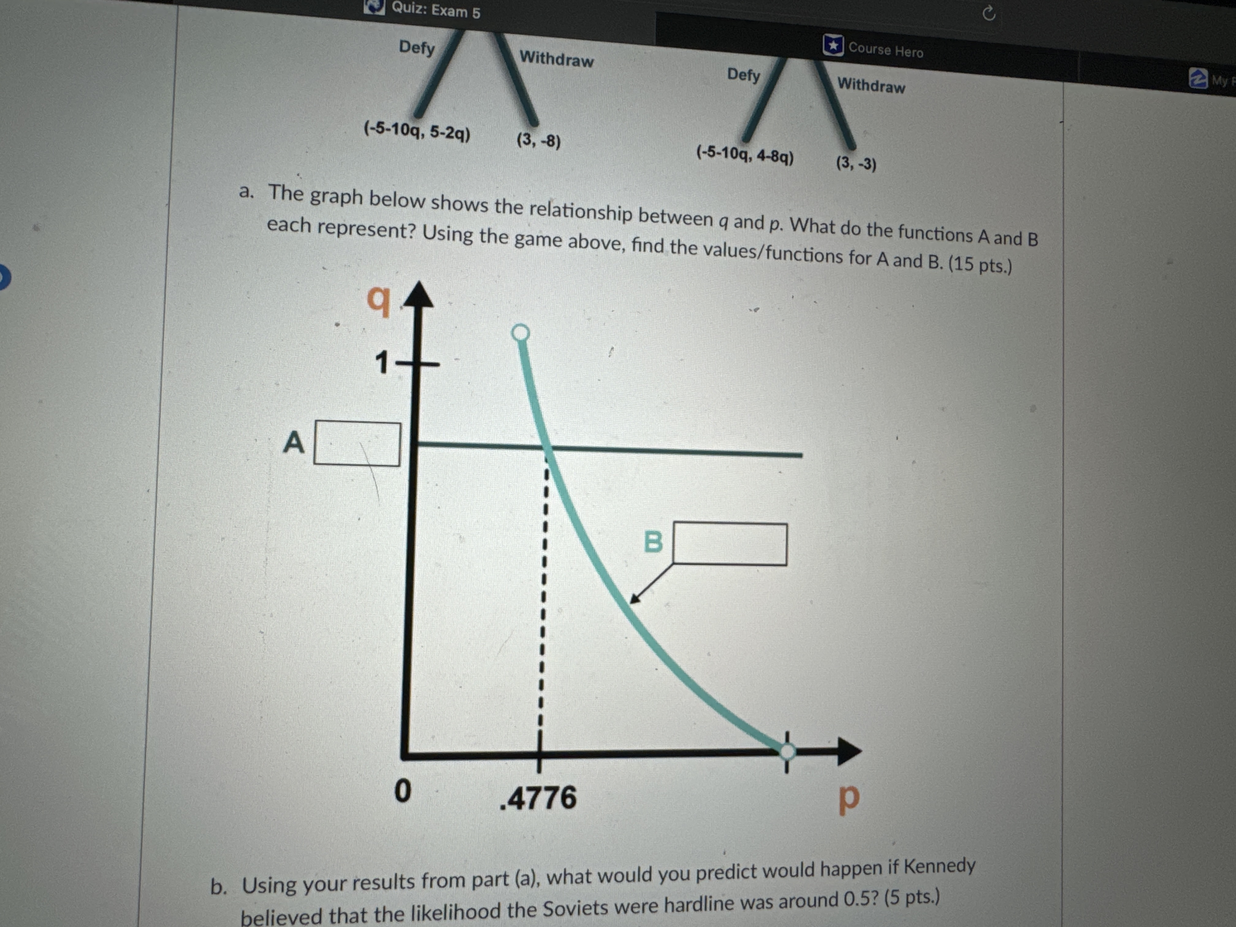 pts 1. Consider the following brinkmanship game between the US and the