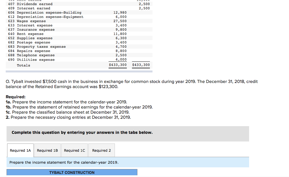 2019, follows. Credit $ 20,000 59,000 208 Reiterest bayable TYBALT CONSTRUCTION Adjusted