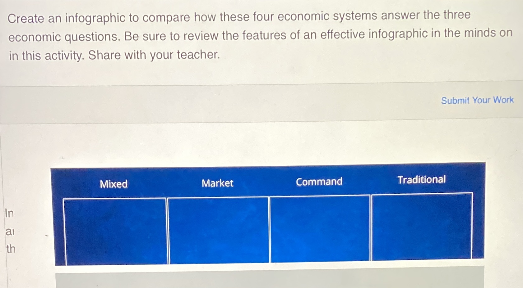 Create an infographic to compare how these four economic systems answer