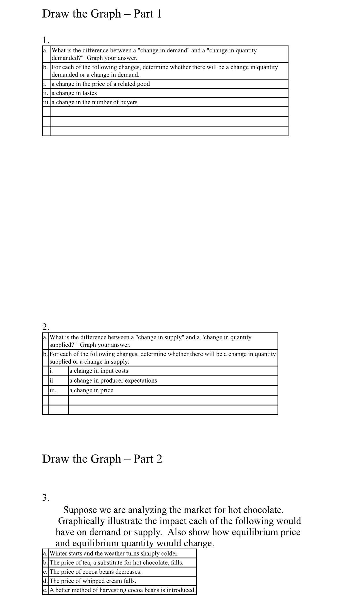 Draw the Graph - Part 1 a. What is the difference