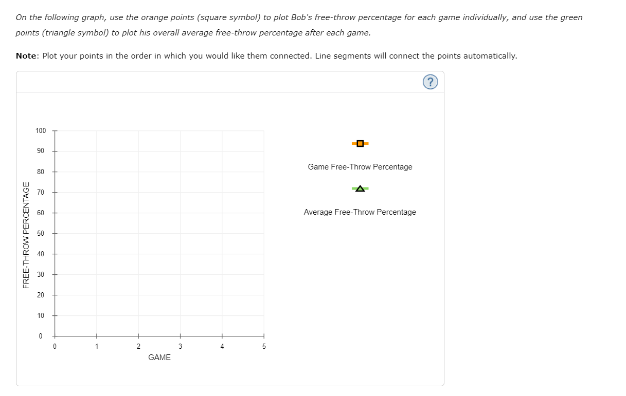 scenario to understand the relationship between marginal and average values. Suppose Bob